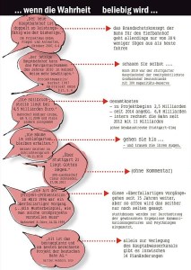 Kirchentag-Gesamtflyer, 1. Innenseite